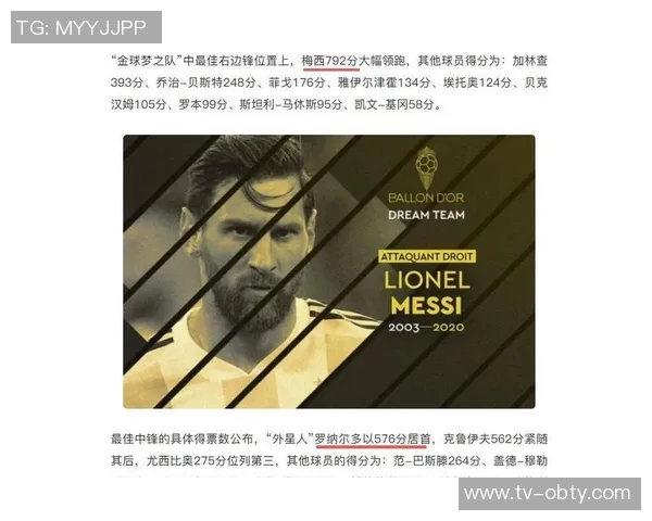 世界杯历史进球榜揭晓贝利梅西并列第一大罗紧随其后